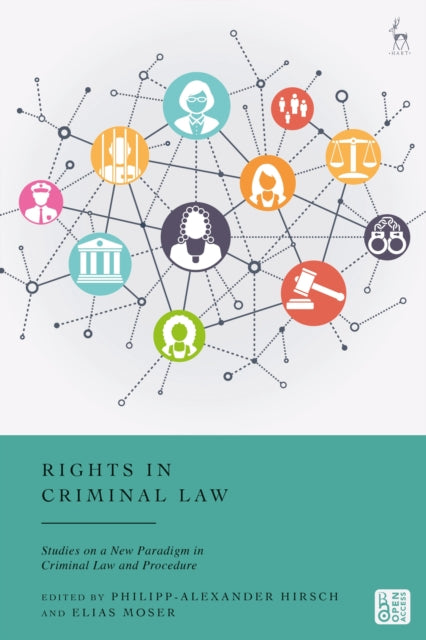 Rights In Criminal Law