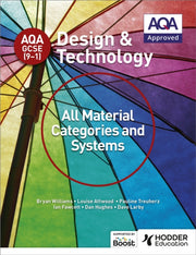 All Material Categories & Systems