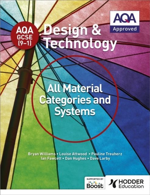 All Material Categories & Systems