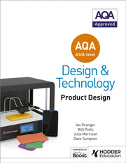 Aqa As/a Level Design & Technology