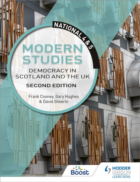 National 4/5 Modern Studies Democracy In