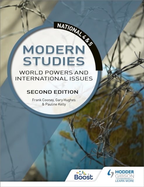 National 4/5 Modern Studies World Powers