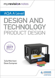 Aqa A Level Design/tech Product Design