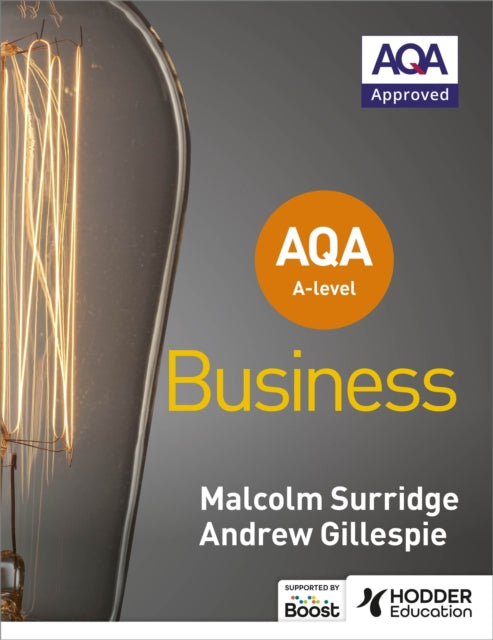 Aqa A Level Business