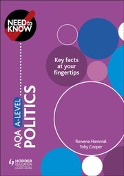 Aqa A Level Politics