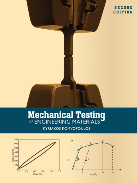 Mechanical Testing Of Engineering Materi