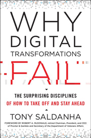 Why Digital Transformations Fail