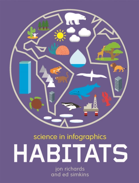 Science In Infographics Habitats