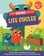 Help Your Monster With Science Life Cy