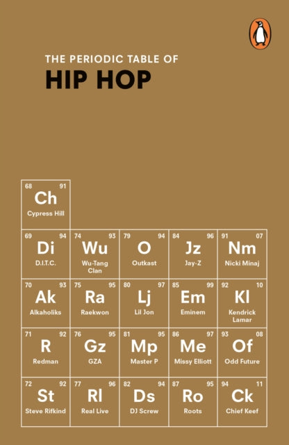 Periodic Table Of Hip Hop