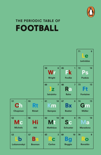 Periodic Table Of Football By Holt, Nick