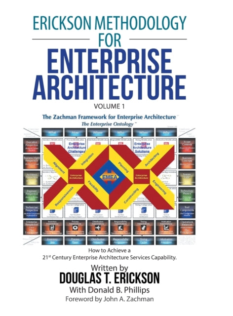 Erickson Methodology For Enterprise Arch