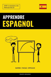Apprendre L'espagnol - Rapide - Facile -