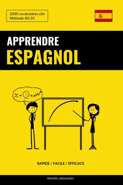 Apprendre L'espagnol - Rapide - Facile -