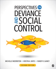 Perspectives On Deviance & Social Contro