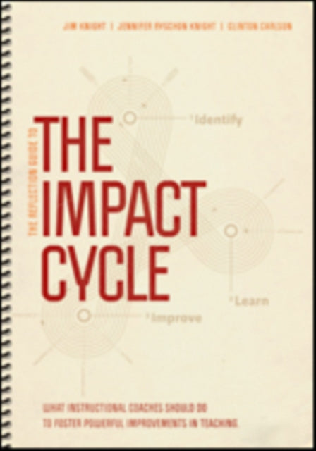 Reflection Guide To The Impact Cycle Wha