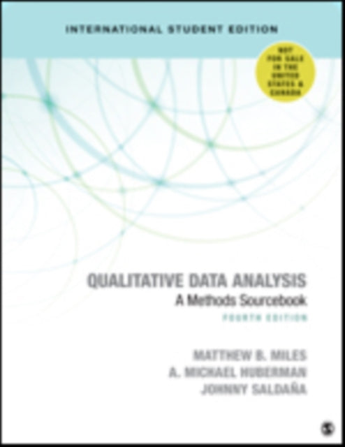 Qualitative Data Analysis International