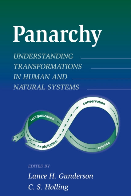 Panarchy By Gunderson