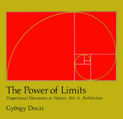 Power Of Limits