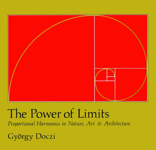 Power Of Limits