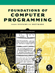 Foundations Of Computer Programming