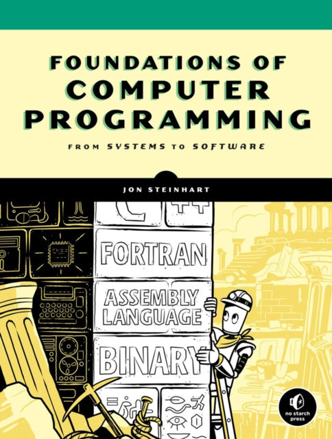 Foundations Of Computer Programming