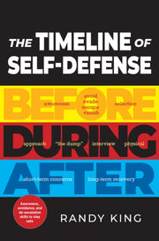 Timeline Of Self Defense