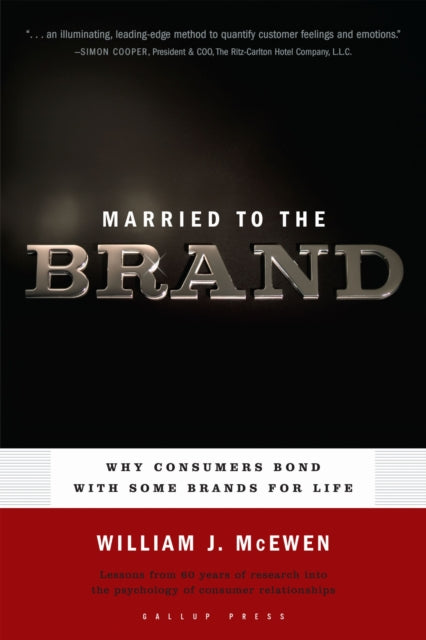 Married To The Brand