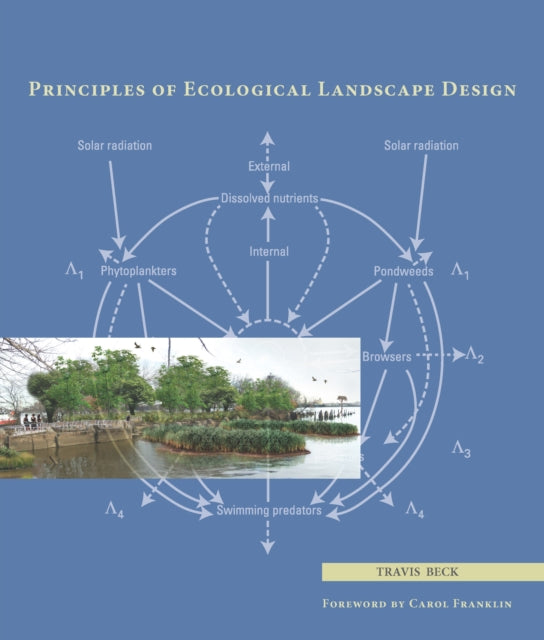 Principles Of Ecological Landscape Desig