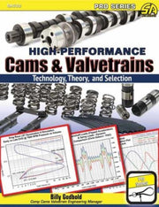 Highperformance Cams Valvetrains