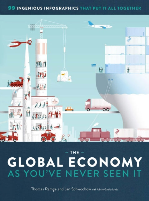 Global Economy As Youve Never Seen It