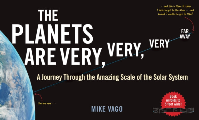 Plants Are Very Very Very Far Away By Vago, Mike
