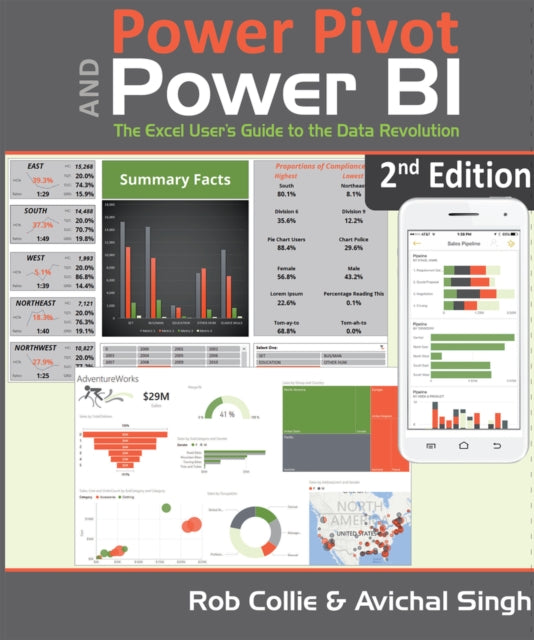 Power Pivot And Power Bi