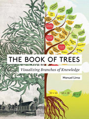 Book Of Trees