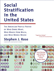 Social Stratification In The United Sta