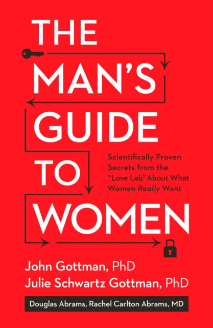 Mans Guide To Women