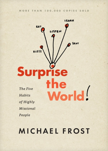 Surprise The World