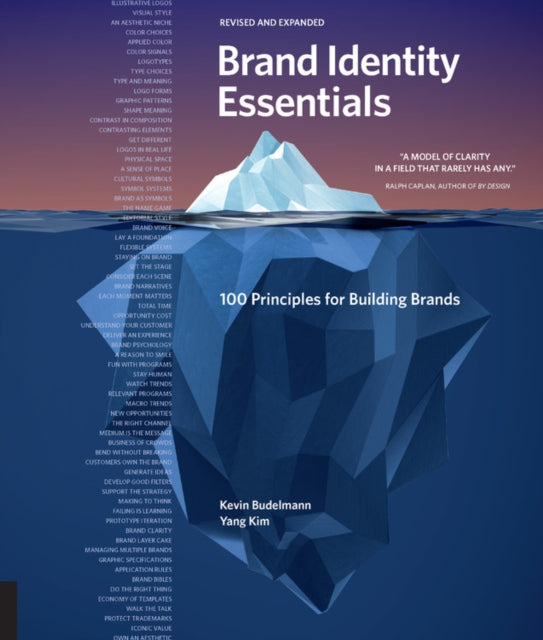 Brand Identity Essentials