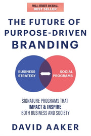 Future Of Purpose Driven Branding