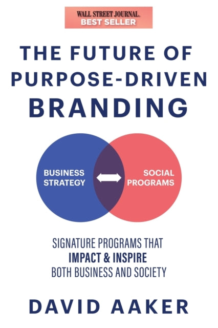 Future Of Purpose Driven Branding