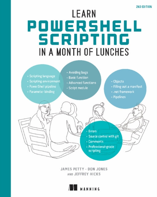 Learn Powershell Scripting In A Month O