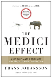 Medici Effect