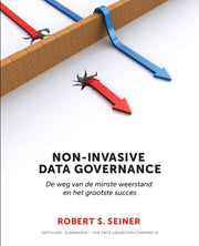 Non-invasive Data Governance: De Weg Van