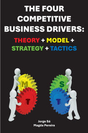 Four Competitive Business Drivers