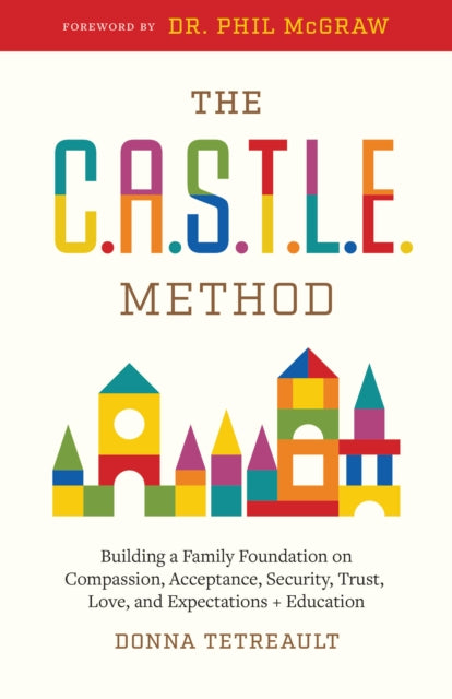Castle Method The