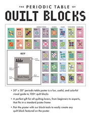 Periodic Table Of Quilt Blocks Poster