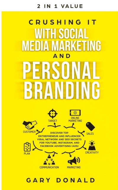 Crushing It With Social Media Marketing