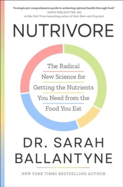 Nutrivore Ha