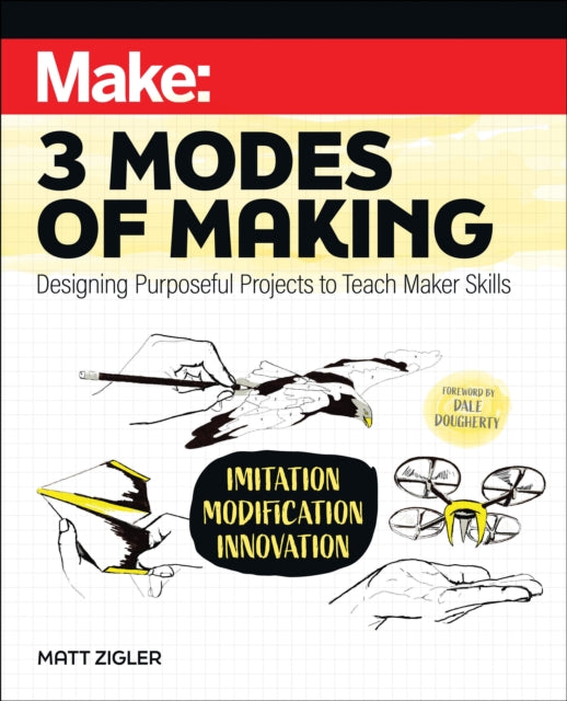 Make Three Modes Of Making