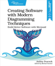 Creating Software With Modern Diagrammi